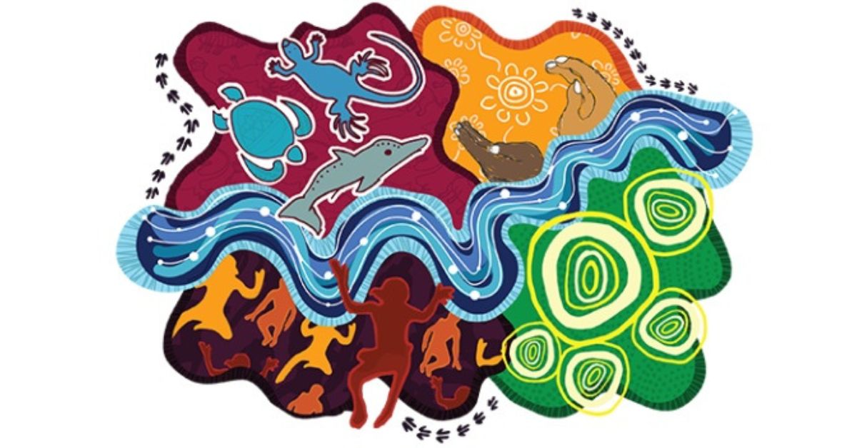 SNAICC Conference 2025: The Birrang Bar Story - Indigenous Chocolate Gift