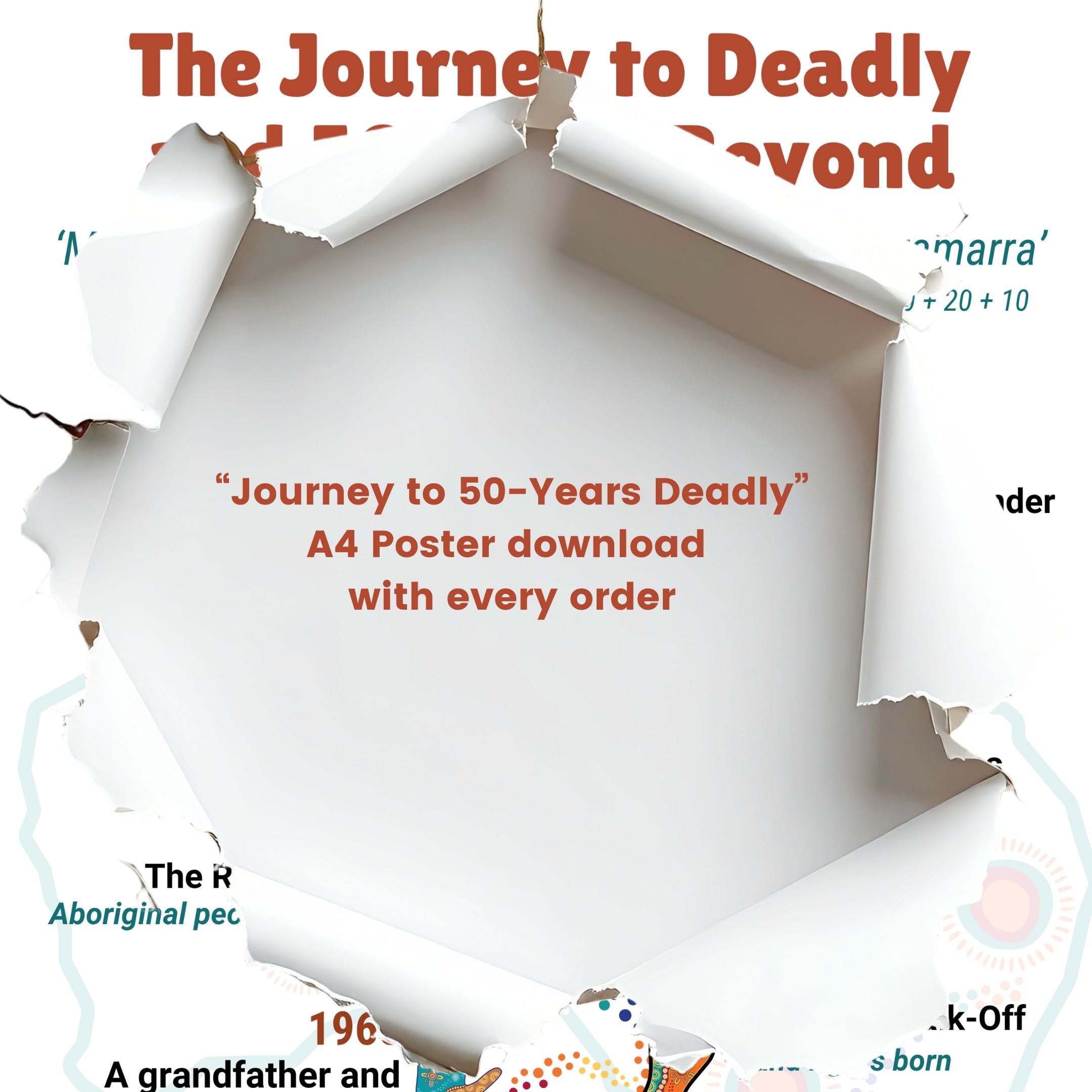 Secret Reveal of Chocolate On Purpose NAIDOC 2026 Journey to Deadly A4 poster download included with every NAIDOC Gift Bag and NAIDOC Mug order