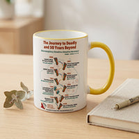 Chocolate On Purpose NAIDOC 2026 ceramic mug with yellow handle on timber desk showing Journey to Deadly Wiradjuri timeline artwork with eucalyptus sprig and notebook