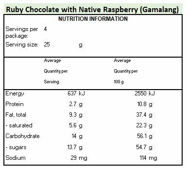 Ruby Chocolate With Raspberry (Gamalang) Nutritional Facts